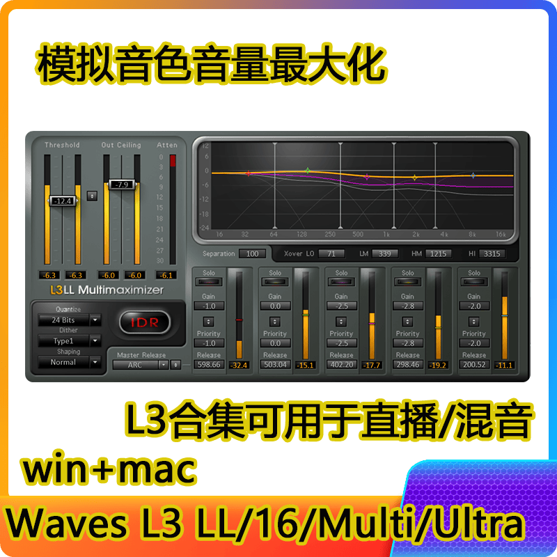 Waves L3系列模拟音量最大化限制器合集直播混音插件一键安装win+mac-阿九编曲混音资源站