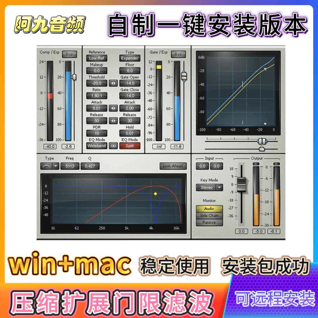 Waves C1 Comp&Gate 压缩门限扩展滤波动态侧链直播混音win+mac-阿九编曲混音资源站